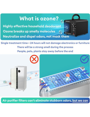 Generador de Ozono ODUOD 60000mg/h Purificador de Aire