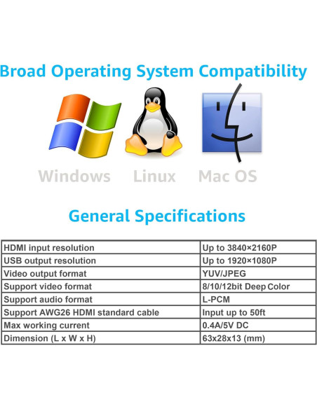 Tarjeta de Captura de Video 4K HDMI a USB 2.0 Audio Express