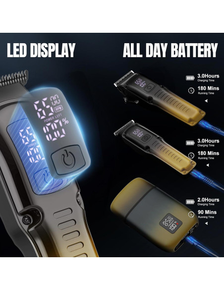 Juego de Cortapelos Zesuti 3 en 1 Inalámbrico Amarillo