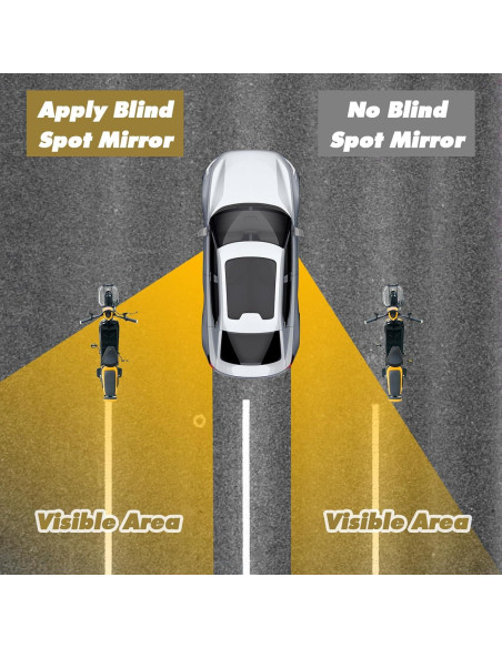 Espejos de Punto Ciego Yolev 4.9cm Autoadhesivos 6 Pcs