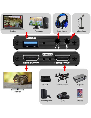 Tarjeta de Captura HDMI DIGITNOW 1080P 60fps para Streaming