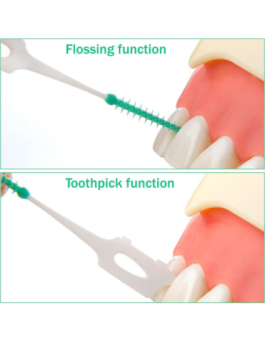 Cepillos de Dientes de Silicona Ndzefan 160 Piezas Verde