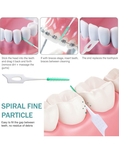 Cepillos de Dientes de Silicona Ndzefan 160 Piezas Verde