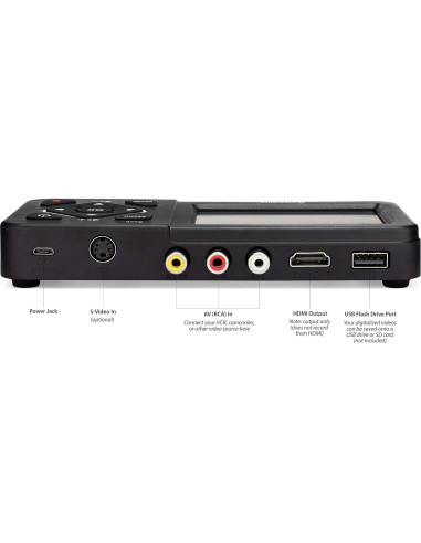 Convertidor de Video a Digital ClearClick 2.0 - Graba VHS y DVD
