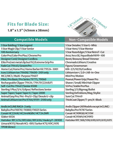 10 Protectores Cortadora de Cabello LAVEST Guías de Corte