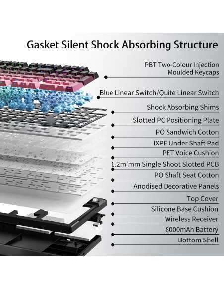 Teclado Mecánico Inalámbrico EWEADN X99 - 99 Teclas RGB