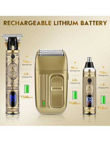 Cortadora de Cabello Dumite Oro-1 Profesional Inalámbrica