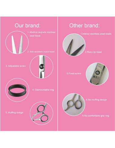 Kit Profesional de Tijeras de Corte de Cabello Fcysy 7 Pcs