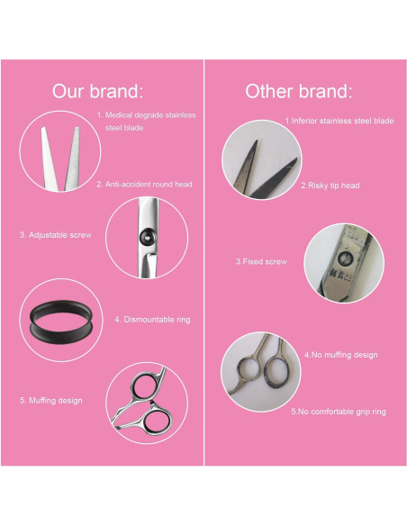 Kit Profesional de Tijeras de Corte de Cabello Fcysy 7 Pcs