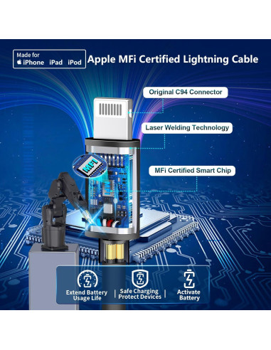 Cargador de Coche USB Linocell 4.8A + Cable Lightning 1.8m