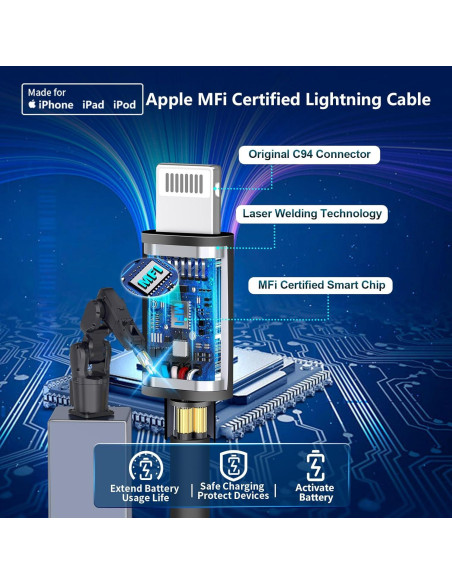 Cargador de Coche USB Linocell 4.8A + Cable Lightning 1.8m
