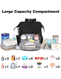 Mochila de Pañales Jiefeike 20L USB Impermeable Negra 2