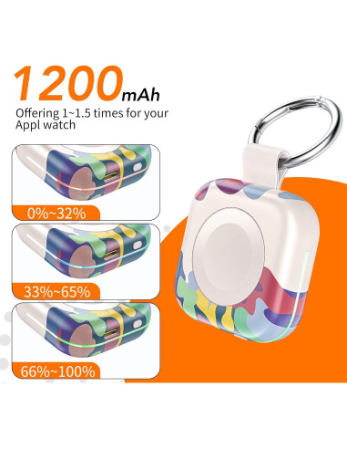 Cargador Inalámbrico Portátil para Apple Watch 1200mAh