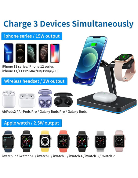 Cargador Inalámbrico Magnético YOCUNKER 15W 3 en 1 para iPhone, Apple Watch y AirPods