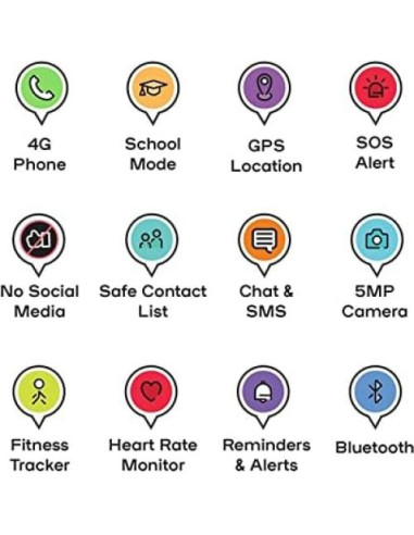 Reloj Inteligente Spacetalk Adventurer GPS 4G Niños Negro