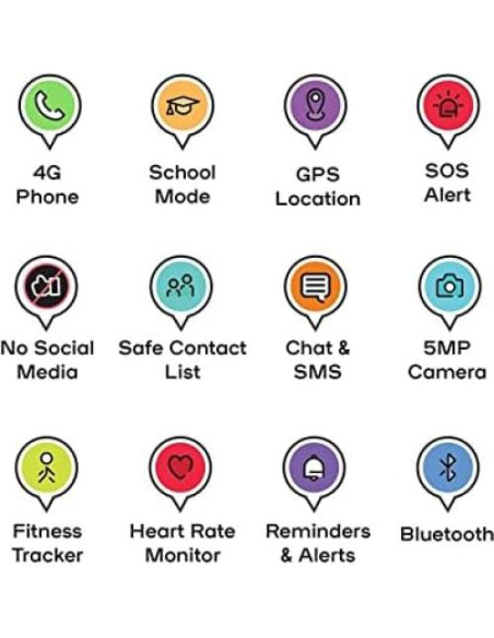 Reloj Inteligente Spacetalk Adventurer GPS 4G Niños Negro