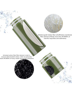 Filtro de Agua Portátil Purewell Survivor - Reemplazo 50000 Galones 2