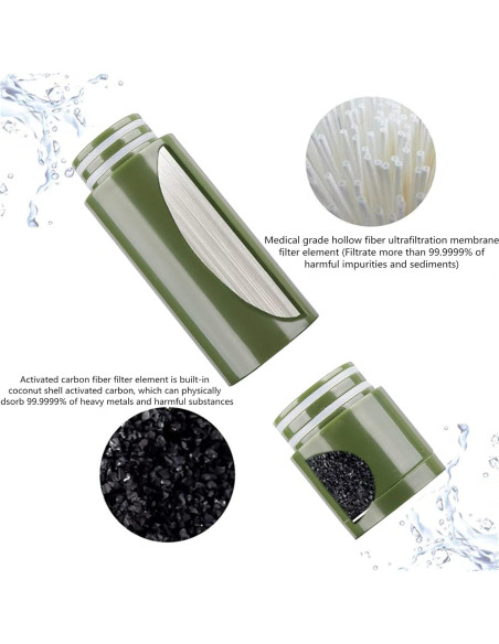 Filtro de Agua Portátil Purewell Survivor - Reemplazo 50000 Galones