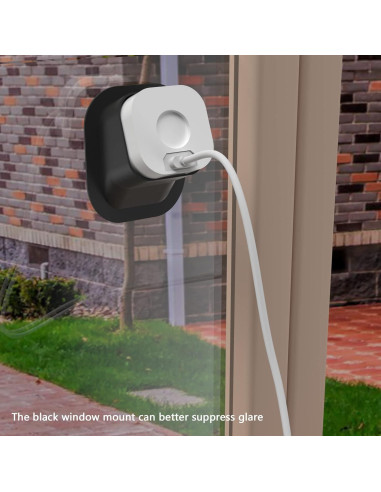 Soporte de Ventana Teccle B-AWM para Cámara Blink Mini