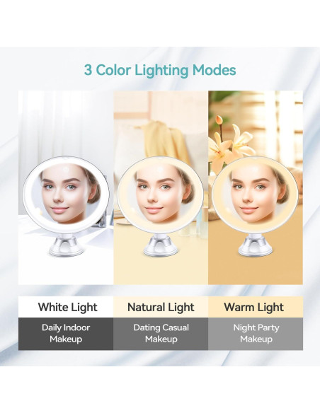 Espejo de Aumento B Beauty Planet 20X con Luz LED 34