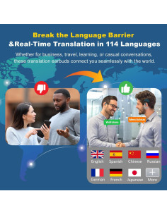 Auriculares Traductores AI KingAnDa Inalámbricos 144 Idiomas 2