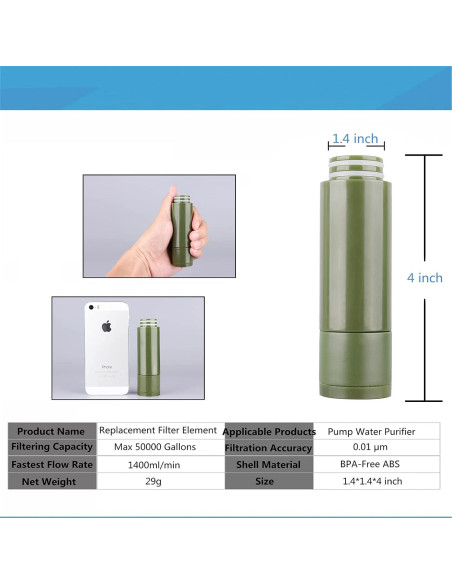 Filtro de Agua Portátil Purewell Survivor - Reemplazo 50000 Galones