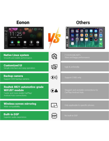 Eonon Estéreo Doble Din 7'' CarPlay Android Auto X3