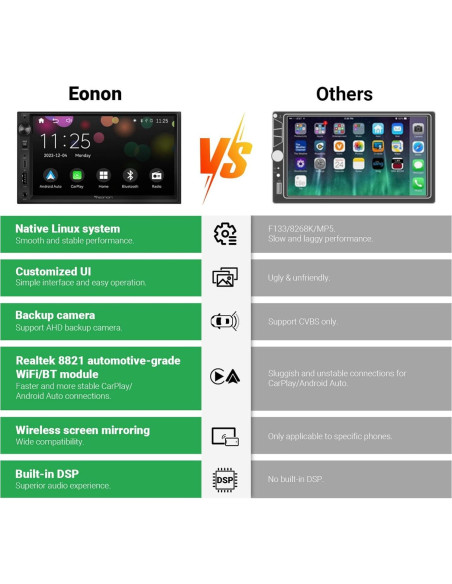 Eonon Estéreo Doble Din 7'' CarPlay Android Auto X3