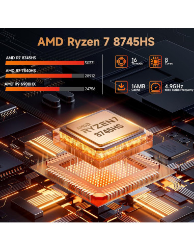 Beelink SER8 Mini PC Ryzen 7 32GB DDR5 1TB SSD Triple Pantalla