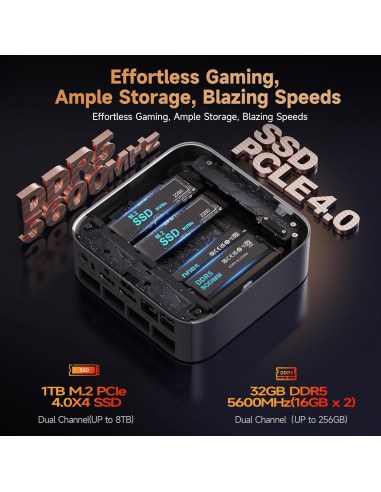 Beelink SER8 Mini PC Ryzen 7 32GB DDR5 1TB SSD Triple Pantalla