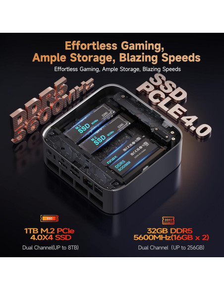 Beelink SER8 Mini PC Ryzen 7 32GB DDR5 1TB SSD Triple Pantalla