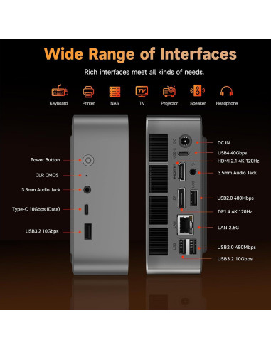 Beelink SER8 Mini PC Ryzen 7 32GB DDR5 1TB SSD Triple Pantalla