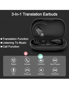Auriculares Traductores Fexeiso SP30 Bluetooth 144 Idiomas 2