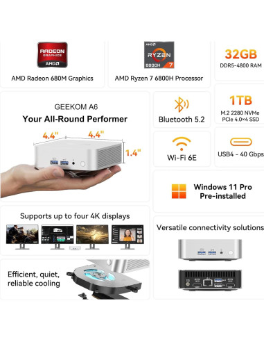 GEEKOM A6 Mini PC Ryzen 7 6800H 32GB RAM 1TB SSD