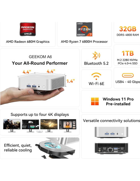 GEEKOM A6 Mini PC Ryzen 7 6800H 32GB RAM 1TB SSD