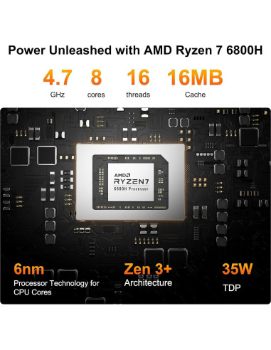 GEEKOM A6 Mini PC Ryzen 7 6800H 32GB RAM 1TB SSD