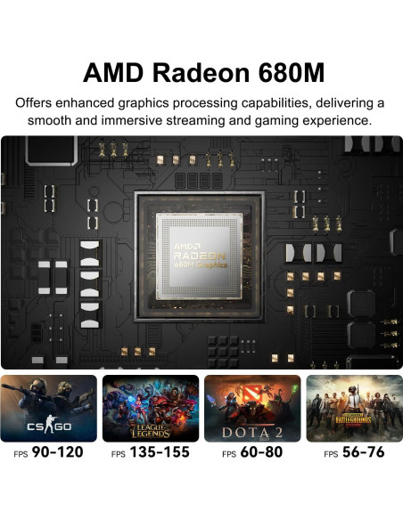 GEEKOM A6 Mini PC Ryzen 7 6800H 32GB RAM 1TB SSD