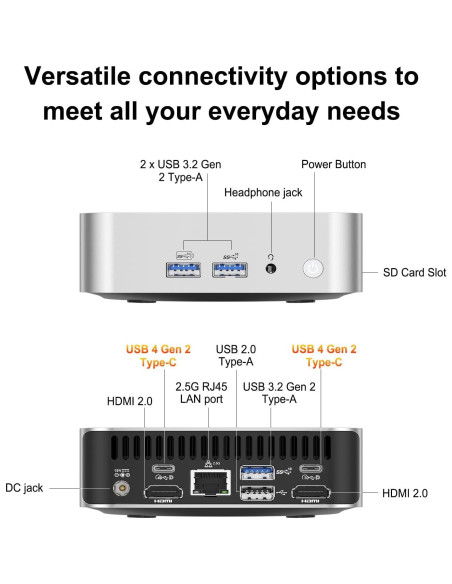 GEEKOM A6 Mini PC Ryzen 7 6800H 32GB RAM 1TB SSD