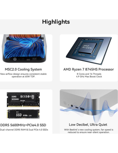 Beelink SER8 Mini PC Ryzen 7 32GB RAM 1TB SSD 4K 144Hz