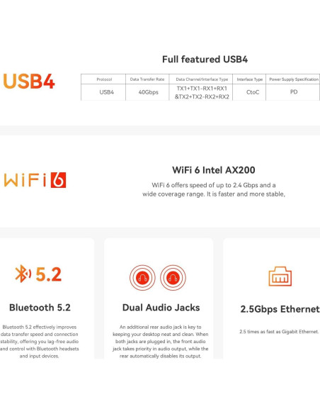 Beelink SER8 Mini PC Ryzen 7 32GB RAM 1TB SSD 4K 144Hz