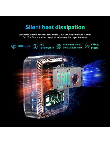 Mini PC Blackview MP60 N150 16GB RAM 512GB SSD 4K