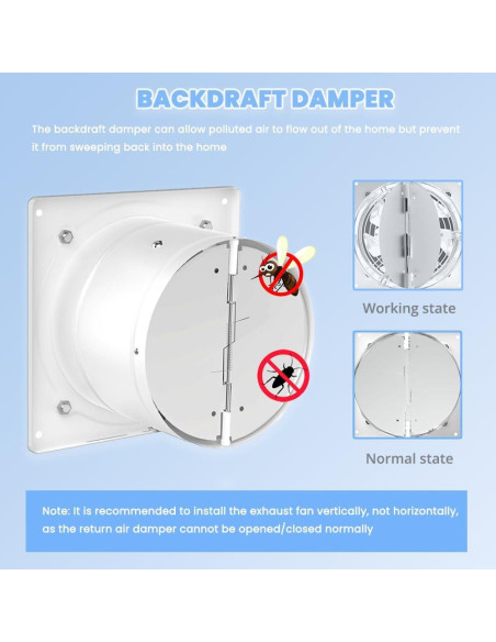 Ventilador de Extracción RLOZUI 6" con Controlador 382 CFM Ventilador de Extracción RLOZUI 6" con Controlador 382 CFM