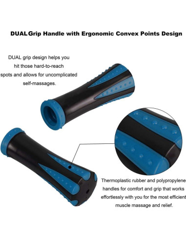 Bastón de Masaje Yansyi - Rodillo Muscular Azul 44x4 cm