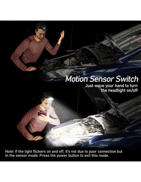 Linterna Frontal Recargable LED Blukar K9111 2000L IPX5 2 Paquete