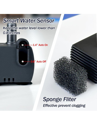 Bomba de Sump Automática MSELTOS JN-206 1,52 m 208 LPH