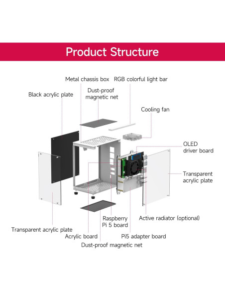 Caja Mini Torre Yahboom para Raspberry Pi 5 con RGB