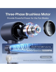 Ventilador de Mano JISULIFE Pro1, Turbo 1-100 Velocidades 2