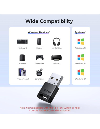 Adaptador Bluetooth USB UGREEN 5.4 para PC Plug and Play