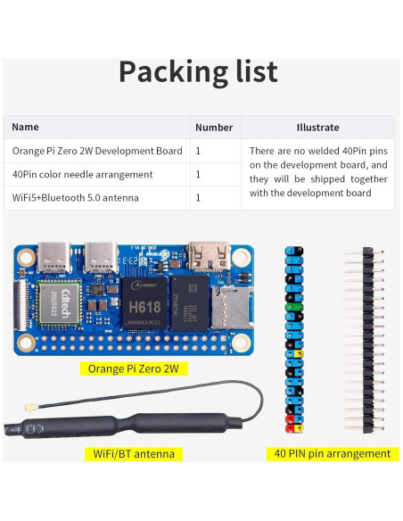 Orange Pi Zero 2W 2GB Quad Core 1.5GHz WiFi 5.0 Bluetooth 5.0