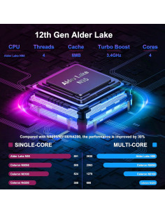 Laptop SAINTDISE N95 15.6" 16GB RAM 512GB SSD Touch ID 2